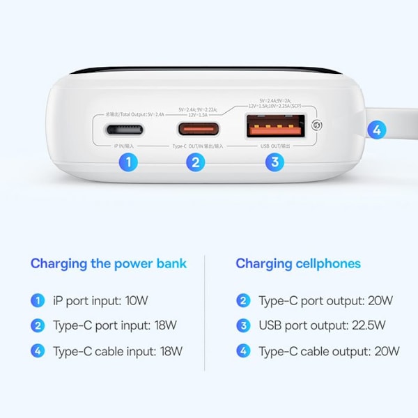 Baseus - Extern batteri Qpow Pro+ (P10067101213-00) - Lightning, 2x Typ-C, USB, 22,5W, 10000mAh, Typ-C-kabel - Vit