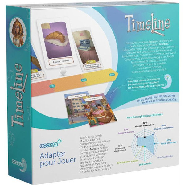 Timeline access+ kortspel Flerfärgad