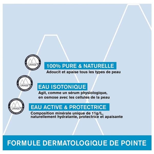 Uriage termalvatten spray 150ml