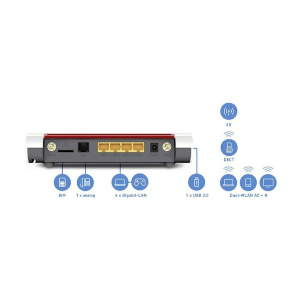 Router - AVM - Fritz! Box 6850 LTE - WLAN - LTE - 20002925