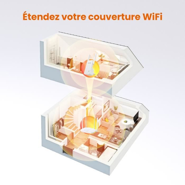 TENDA 300 Mbps WIFI Repeater, enkel installation, 200㎡ täckning, väggmonteringsdesign, wifi-booster. A9