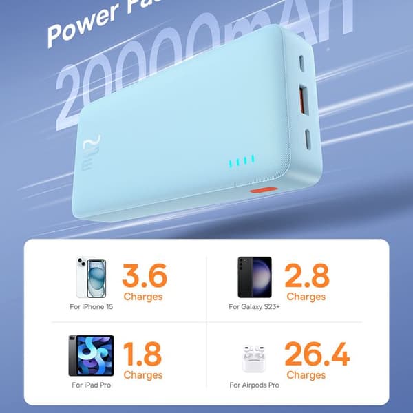 Extern USB-batteri - BASEUS - Airpow (P10022804313-00) - 20 000 mAh - 20 W - Typ-C & Micro-USB Galaxy Blue