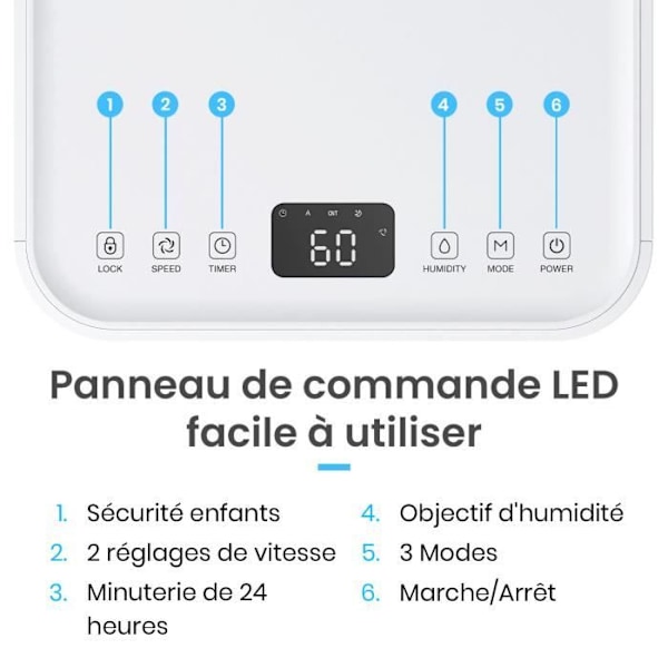 Pro Breeze 12L/Day kompressoravfuktare med automatisk fuktighetssensor, kontinuerlig dränering, nattläge och 24-timmarstimer Vit