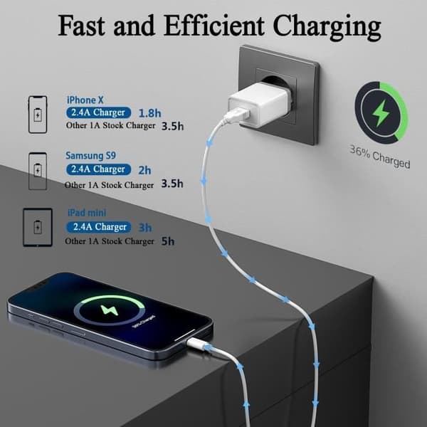 USB-laddare - GENERISK - 3-pack - 12W (5V/2,4A) - Ultraflatt - Kompakt
