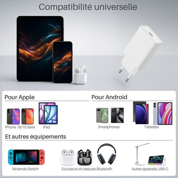 USB C-laddare 25W Slim Waytex, Snabb och Säker för iPhone, iPad, Samsung, Android, EU-kontakt, Vit