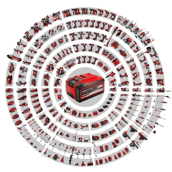 Einhell Professional Vinkelslip 230mm trådlös AXXIO 36/230 Q Solo Power X-Change (36V) Levereras utan batteri och utan laddare