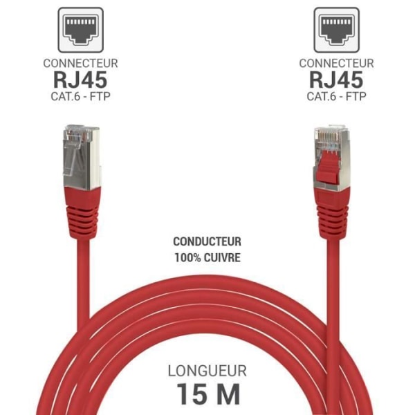 RJ45 Ethernet nätverkskabel Cat 6 FTP 33537 skärmad 250MHz 100% kopparledare Längd 15m Röd