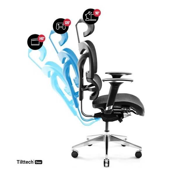 Diablo V-Commander Ergonomisk kontorsstol 3D-armstöd Svankstöd Nackstöd Justerbart säte Mesh Tyg Svart Svart