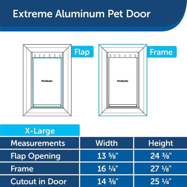 PetSafe® - ECOM XL aluminiumdörr för extremt väder