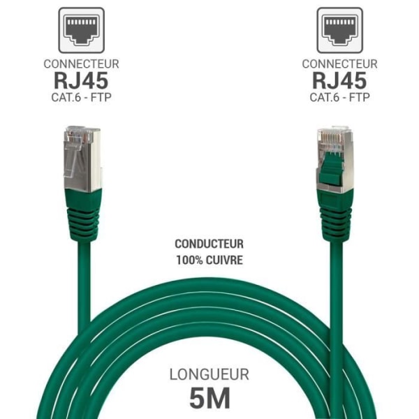 RJ45 Ethernet nätverkskabel Cat 6 FTP 33524 skärmad 250MHz 100 % kopparledare Längd 5m Grön