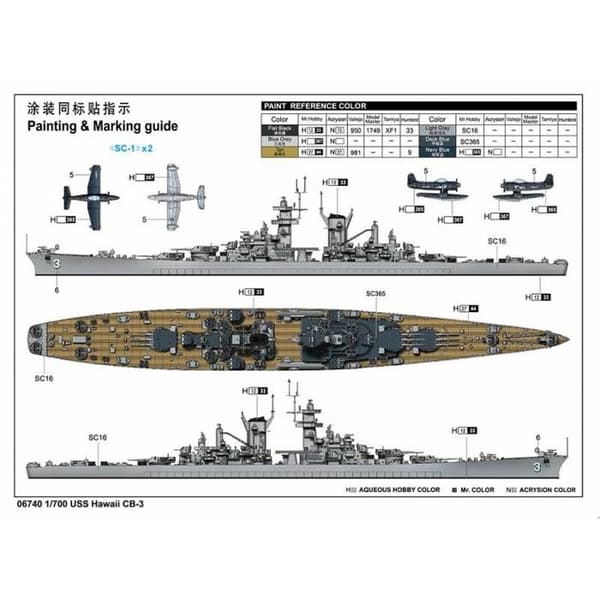 USS Hawaii CB-3 Grå