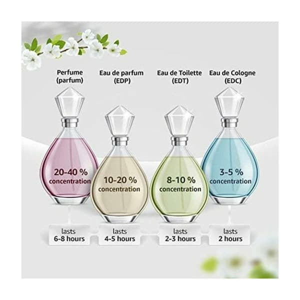 Elie Saab Le Parfum Royal EDP 50 ml