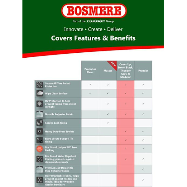 Överdrag för trädgårdsmöbler Bosmere products ltd - C510 - Skyddsöverdrag för hängmatta - 3/4 platser