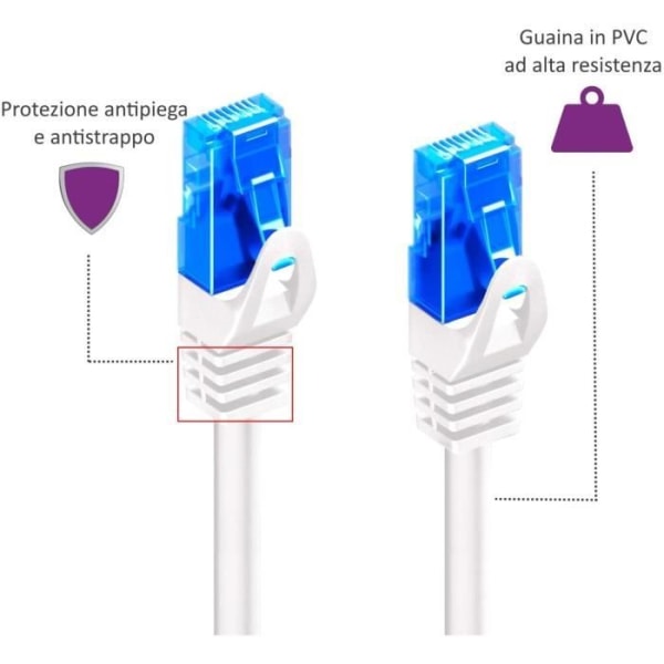 Ewent nätverkskabel Patchkabel Cat 5e U-UTP AWG 26-7 2 x RJ45 vit