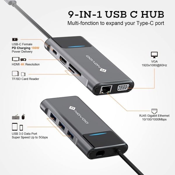 Novoo Hub - NVHUBSN09PLX-EUVC