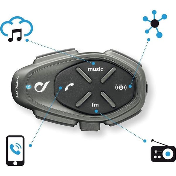 Intercom - kit kommunikation Interphone - INTERPHOTOURHD