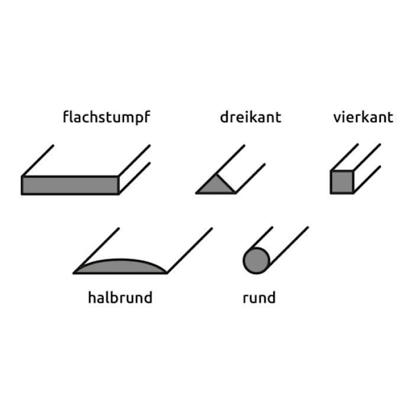 Verkstadsfilset - STIER - 300 mm H2 - 5 st