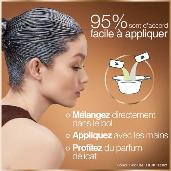 Garnier Good Coloration 4.15 Marron glacé Startpaket 4.15 Glaserad brun