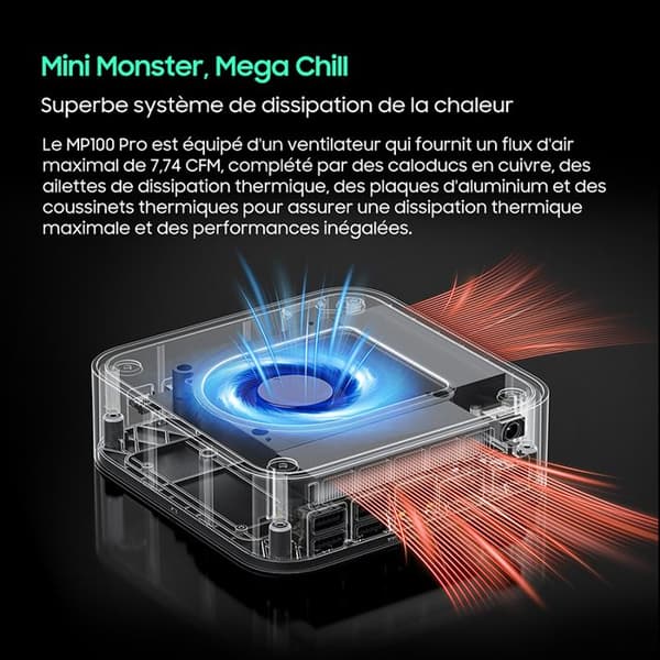 Mini PC - BLACKVIEW - MP100 Pro - Intel Core i9-12900H - 16 GB RAM - 512 GB SSD