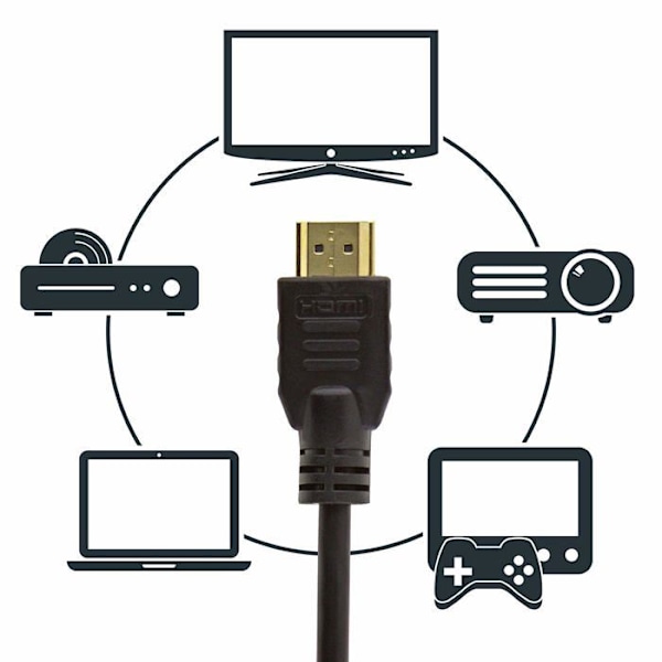 Seki-kabeltillbehör - 85049 - HDMI-kabel 2,00 m 2,0 Ultra HD (UHD) 4K 3D HDMI med Ethernet, längd 2 m