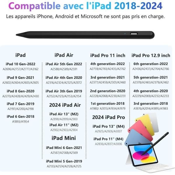 Stylet iPad - GENERISK - 10:e generationen - Palmavvisning - Hög precision - Ultrafin 1,5 mm