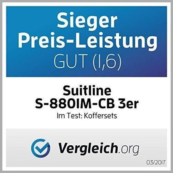 SUITLINE - Set med 3 hårda resväskor, (S, M, L), cyan