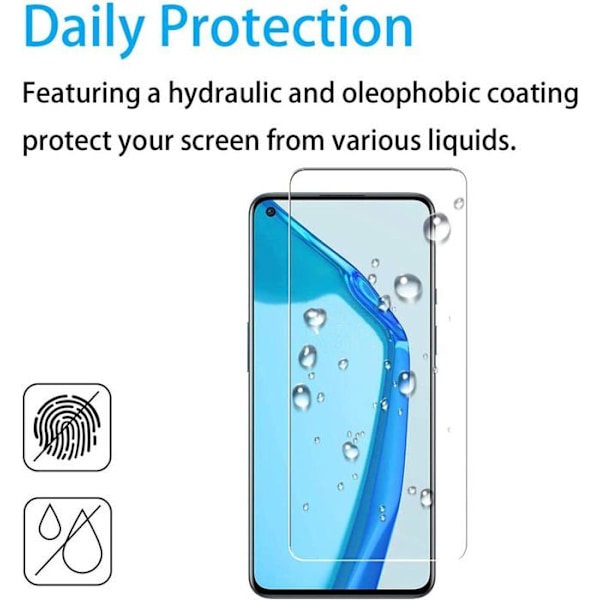 x4 härdat glasögon till Samsung Galaxy A55 5G - Skärmskydd av härdat glasfilm Transparent