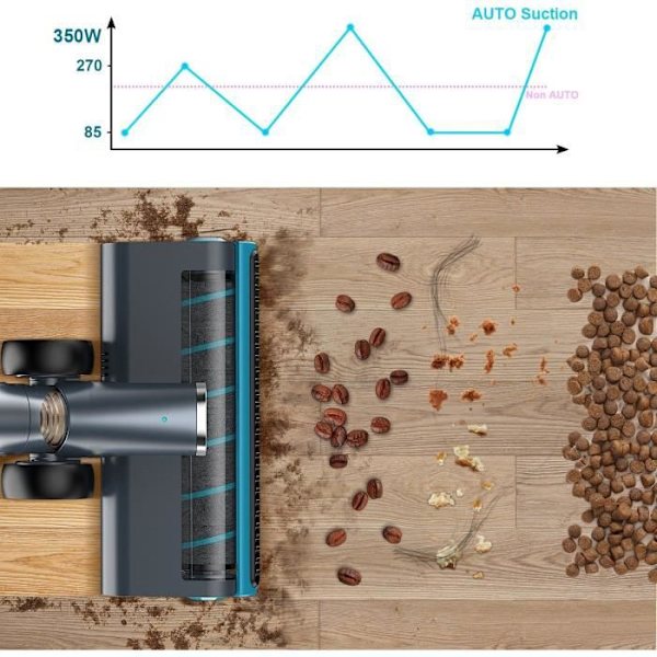 JASHEN V18 Smart sladdlös kraftfull dammsugare - Autojusterad ström - Intelligent LED digital skärm - Multifunktion