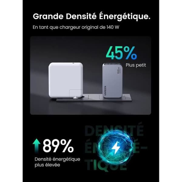 Laddare - UGREEN - Nexode Pro 100W - 3 USB-C portar - GaNInfinity - Snabbladdning