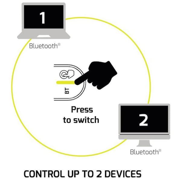 Trådlös mus - PORT Designs - 910009 PURE - Bluetooth - Laddningsbar - Grå Grå