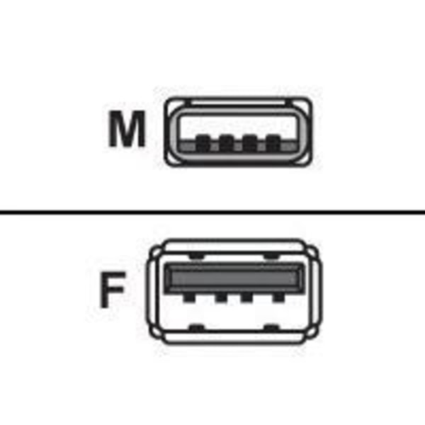 Sandberg - USB-kabel - 4-stifts USB, typ A (M...