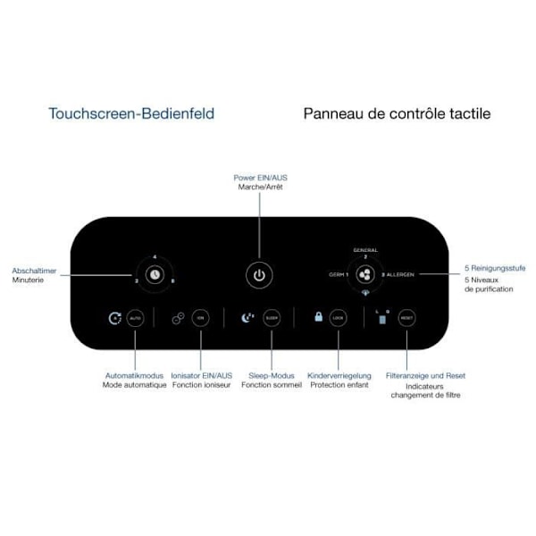 Luftrenare - HONEYWELL - True Hepa - 21 m² - Vit timer - Jonisator Vit