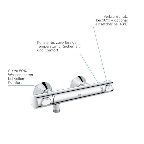 GROHE Precision Flow termostatisk duschblandare - Väggmontering - Skydd mot skållning - Krom