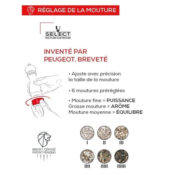 MOULIN À POIVRE PARIS GRIS GRAPHITE 12 CM U'SELECT - PEUGEOT SAVEURS Kolgrå