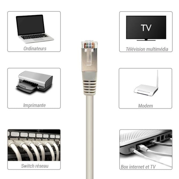 Ethernet nätverkskabel RJ45 Cat 5e FTP-skärmad 100MHz Längd 5m grå