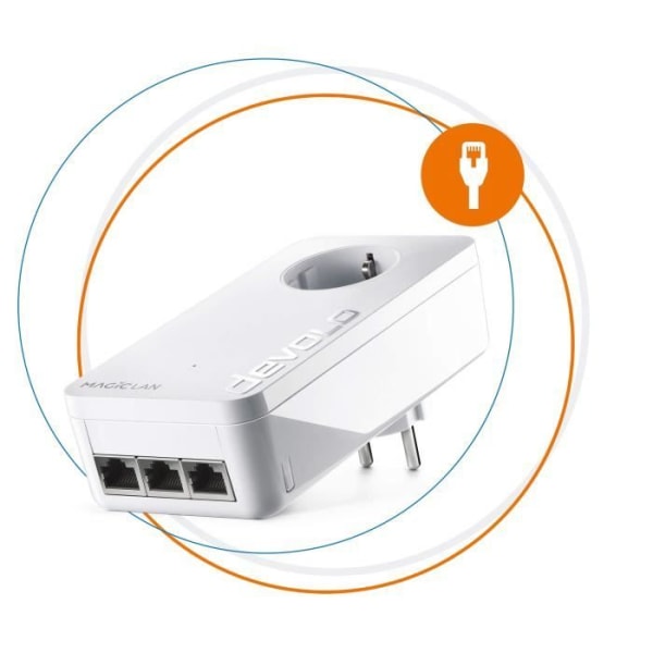 Devolo Magic 2 LAN Triple: Extra adapter för stabilt hemnätverk via strömkabel