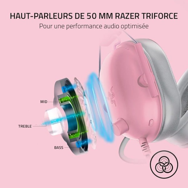 Headset med Mikrofon - Razer - BlackShark V2 X - Färg Rosa - Bullerdämpning - Trådad