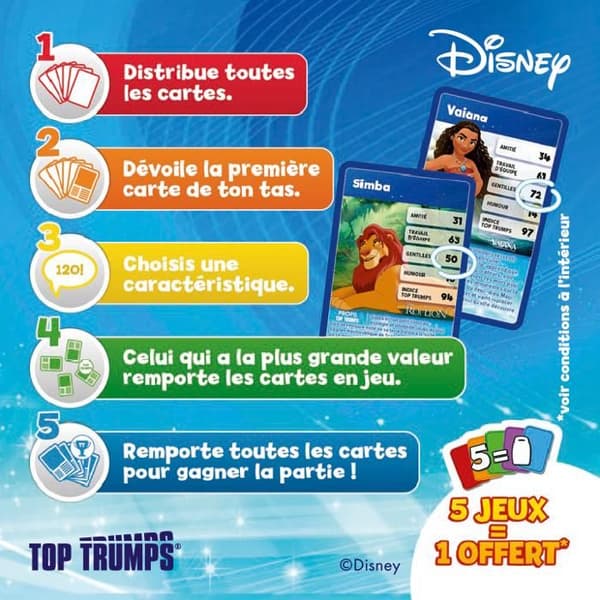 Top Trumps - Disney Heroes
