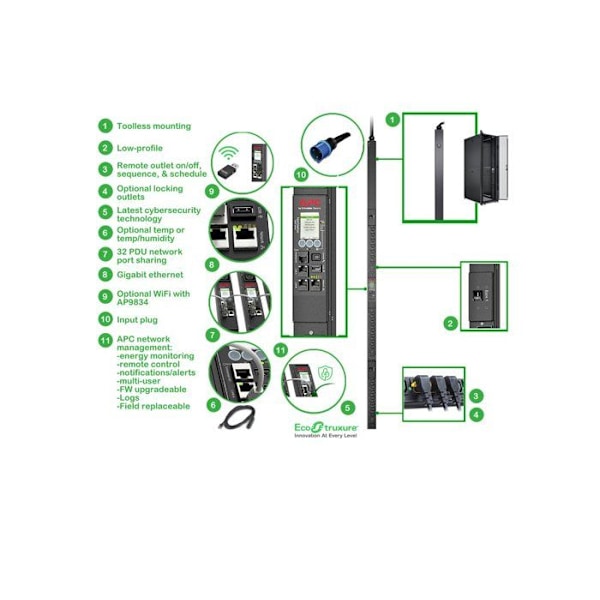 PDU-ställ - Dell - APC-ställ PDU 9000 - 7400 VA - Vit - Switched
