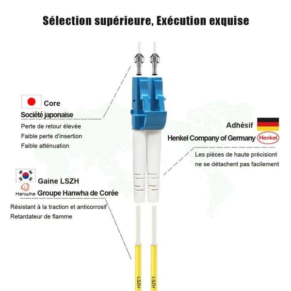Fiberoptik Flyprofiber - OS2 LC LC