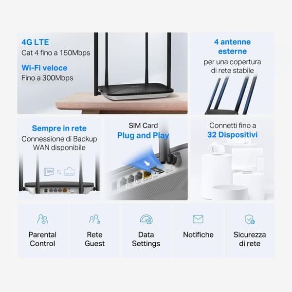 Router - MERCUSYS - MB115 - 4G LTE - 4 högvinstantenner - 300 Mbps
