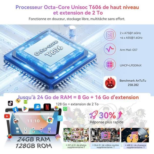 Tablet - BLACKVIEW - Tab60 Pro - Android 15 - 24 GB RAM - 128 GB ROM