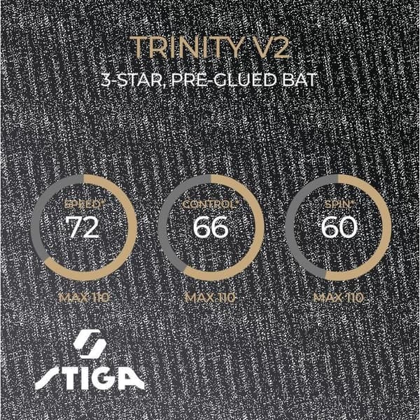 STIGA Bordtennisracket Trinity v2, 3 stjärnor