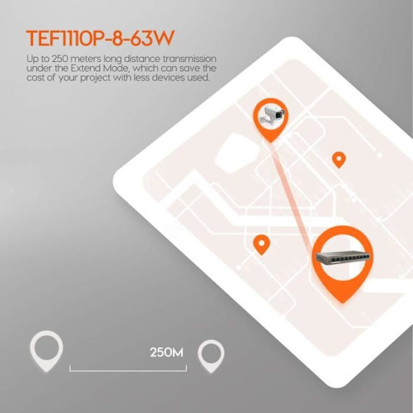 TENDA Desktop Switch 9 Ports 10/100M Base, TX RJ45, 8 Port Poe Switch, 6KV Counter-Lightning, Plug&Play, TEF1109P-8-63W