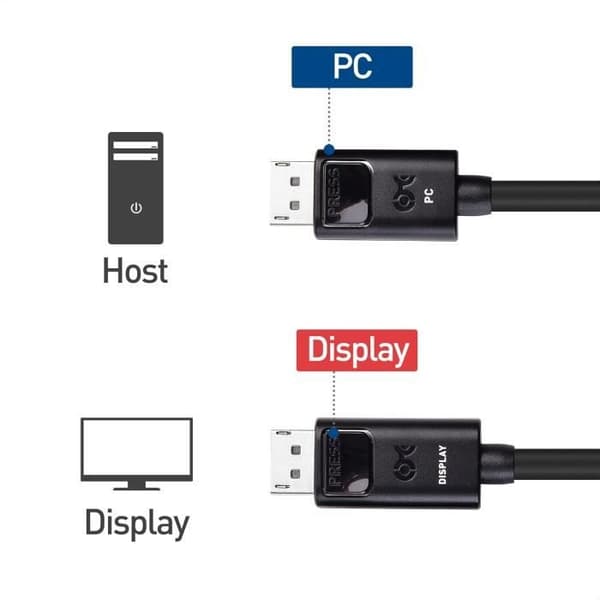 Gaming DisplayPort 8K-kabel - Cable Matters