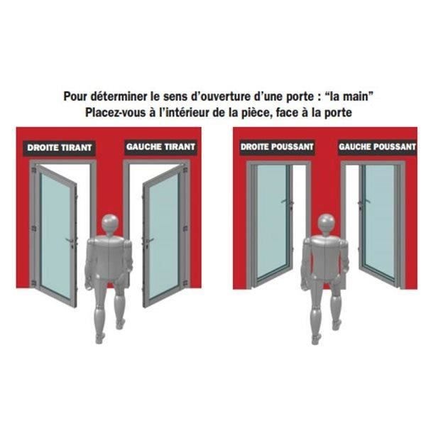 Vertikalt bultlås för höger dörr ABUS