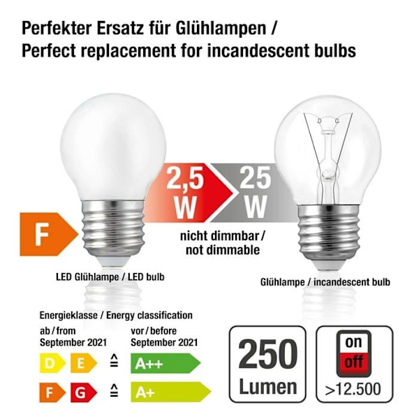 Glödlampa - LED-lampa - Hellum halogenlampa - 209204