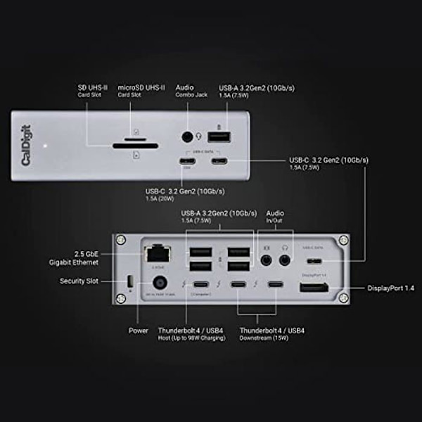 Dockningsstation - CALDIGIT - TS4 - 18 portar - 98 W laddning - Thunderbolt 4 och USB-C