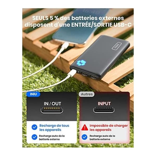Batteri Extern - INIU - 10000mAh - USB C PD3.0 - QC4.0 - Snabbladdning
