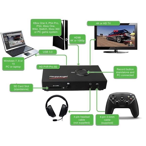 Hauppauge - .